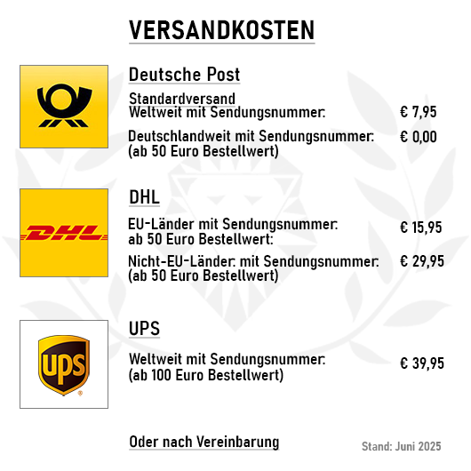 Versandkosten Versandkosten